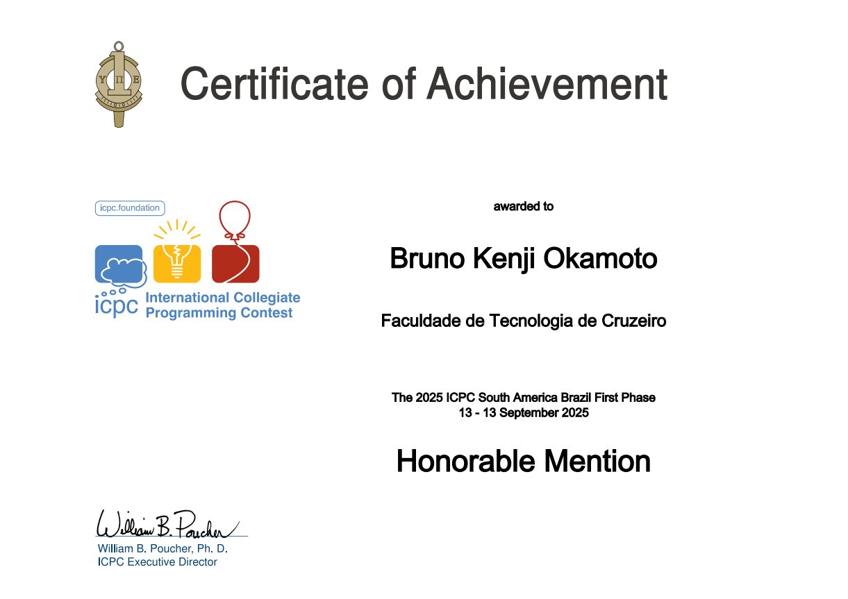 Certificado ICPC South America Brazil — Honorable Mention, emitido por ICPC Foundation