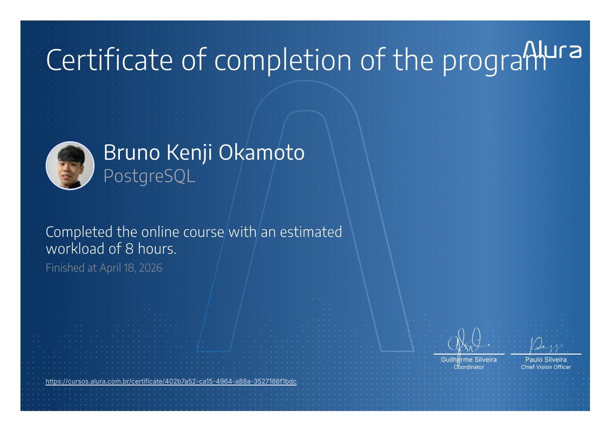 PostgreSQL certificate issued by Alura