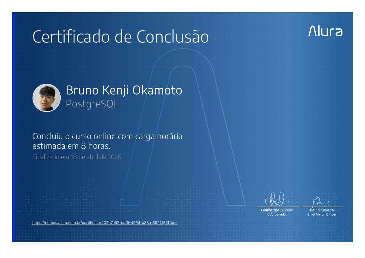 Certificado PostgreSQL, emitido por Alura
